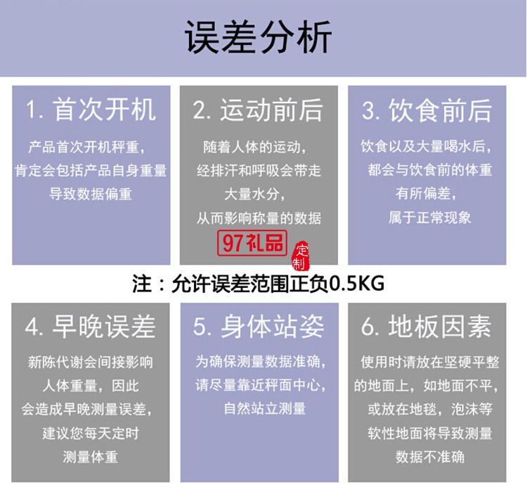 智能健康秤體重秤  測(cè)溫語(yǔ)音多功能電子稱(chēng)體重秤