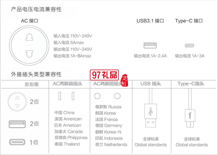 創(chuàng)意甜甜圈智能充電站 電源轉(zhuǎn)換器 定制公司廣告禮品