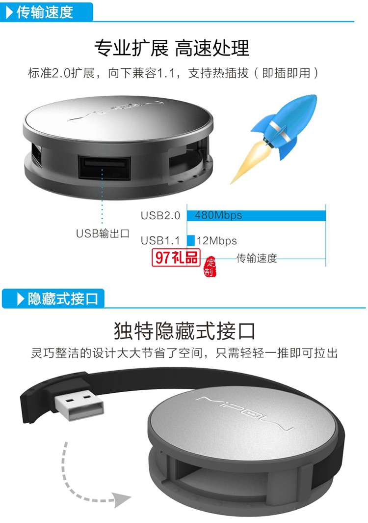 MIPOW SPUH01 USB拓展 2.0 4口HUB 集線器  