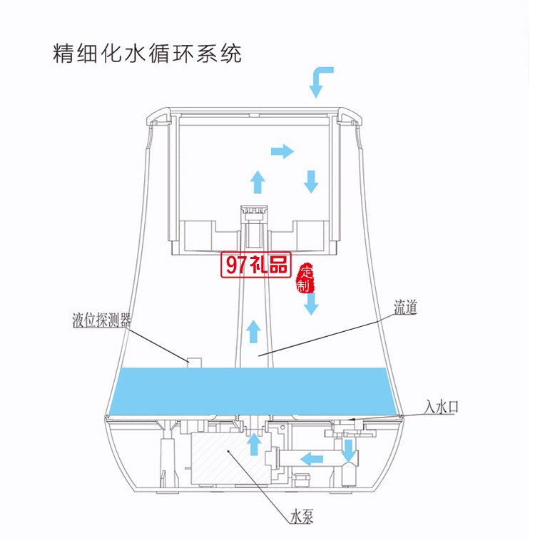 智能種植機(jī)花盆辦公室盆栽定制公司廣告禮品