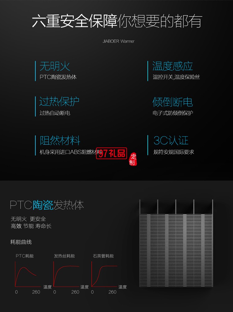 極客便攜式取暖器電暖器暖風(fēng)機(jī)迷你電暖器定制LOGO公司廣告禮品