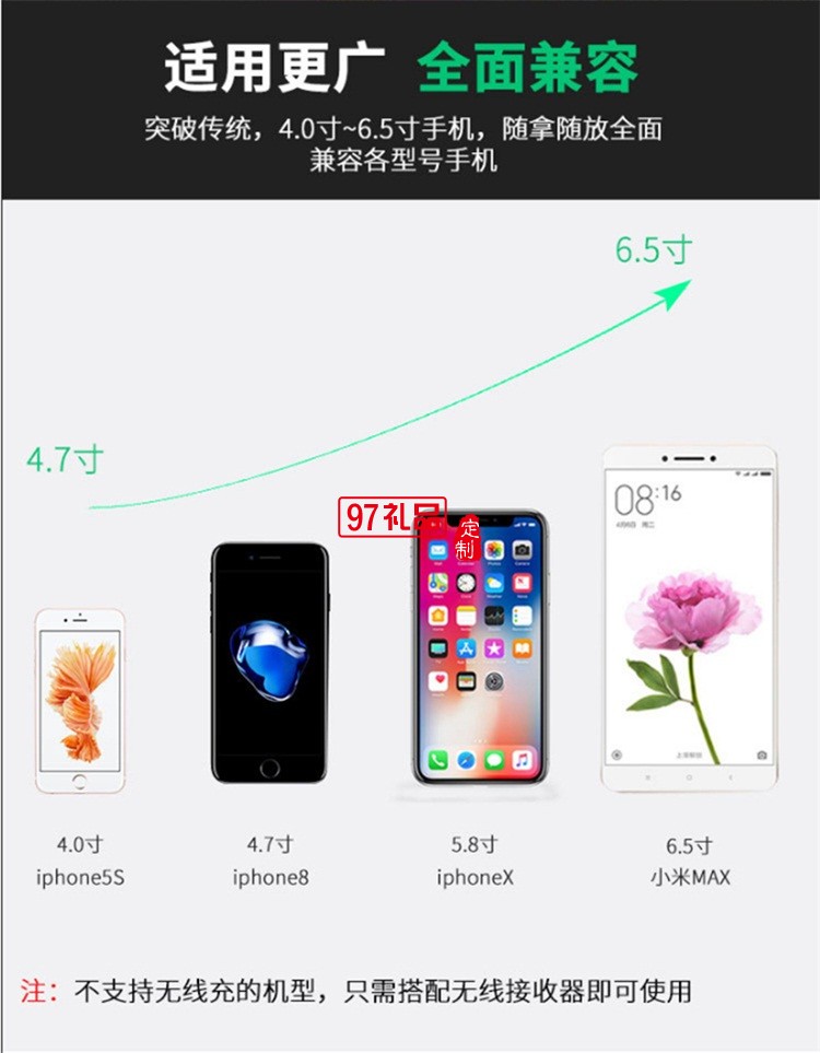 車載無(wú)線充 蘋(píng)果iPhoneX/8三星手機(jī) 重力支架 手機(jī)充電器