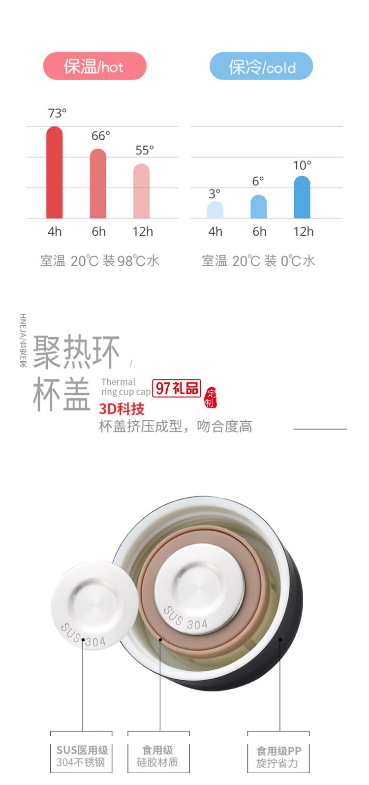 韓版清新304不銹鋼保溫杯