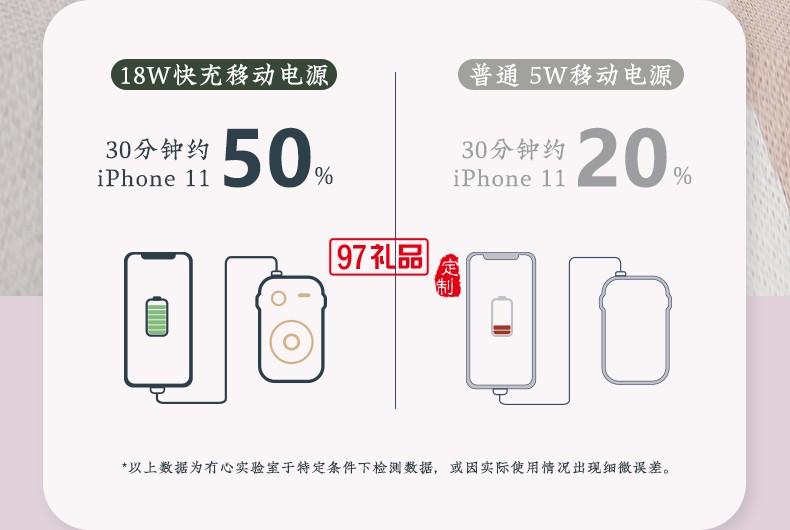 充電寶10000毫安小巧便攜自帶線手機移動電源