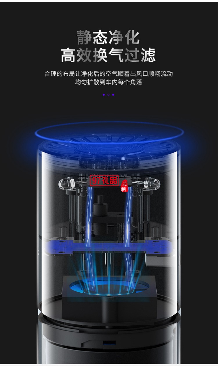 空氣凈化器消毒機車載清新二手煙桌面迷你隨身除甲醛去煙味負離子