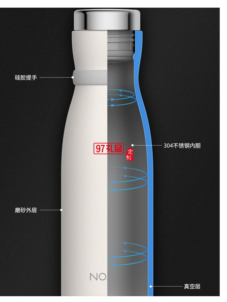 西安文理學(xué)院定制提醒喝水LCD屏水溫顯示長(zhǎng)效保溫智能水杯