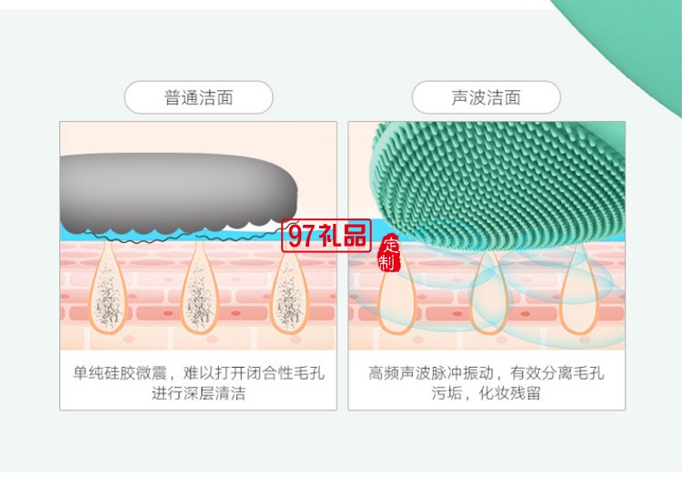 硅膠聲波潔面儀