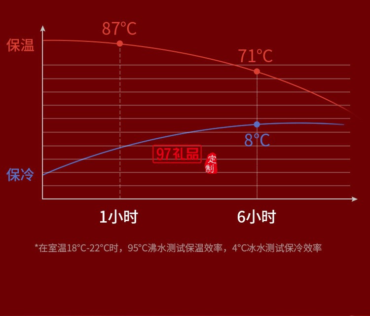 新品圣誕節(jié)不銹鋼保溫杯 隨手可愛保溫杯冬季必備 可定制logo 