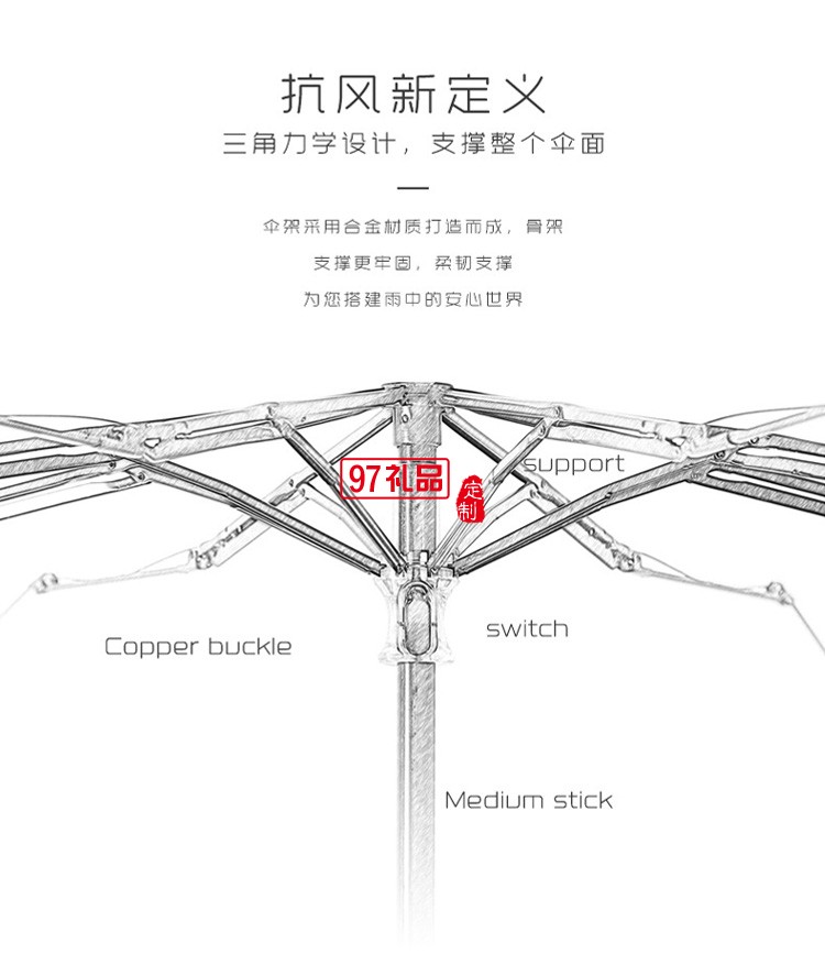 純色三折傘手動(dòng)遮陽(yáng)傘 晴雨兩用折疊太陽(yáng)傘防紫外線禮品廣告雨傘