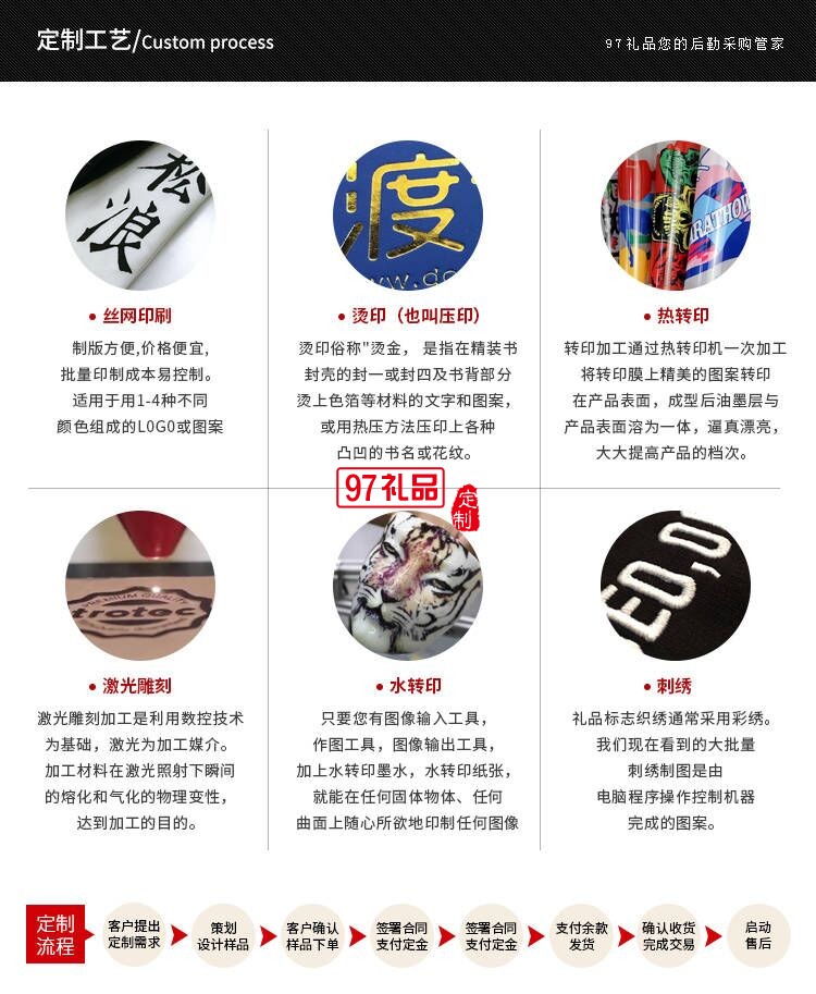 聚財純銅聚寶盆招財擺件商務 辦公室創(chuàng)意禮品黃銅金屬工藝品