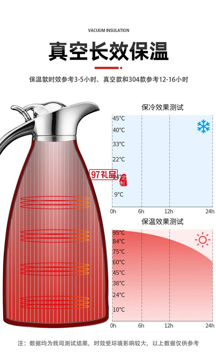 不銹鋼壺保溫壺三件套 歐式真空咖啡壺水壺婚慶喜慶實(shí)用禮盒套裝