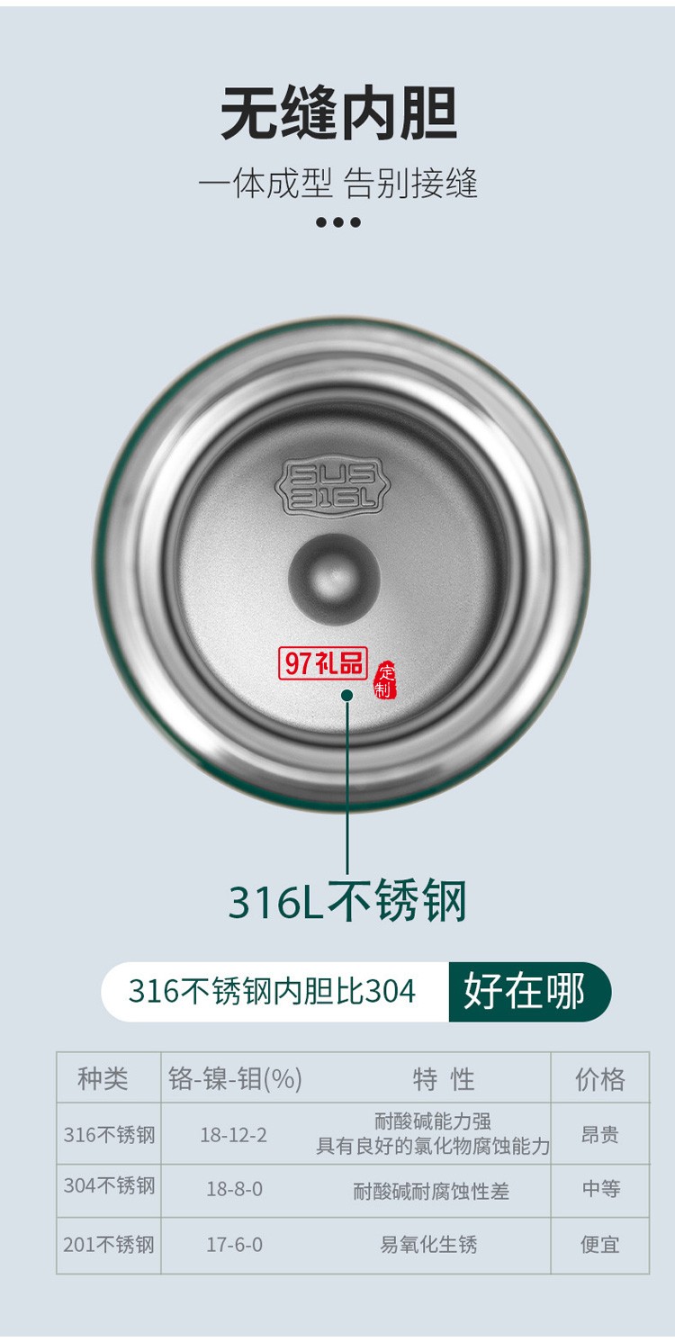 澎湃316不銹鋼智能杯溫顯保溫杯禮品杯子定制