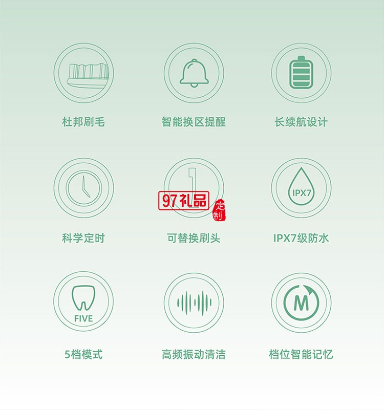 IPX7級防水有效保護產(chǎn)品 五段潔齒模式聲波電動牙刷