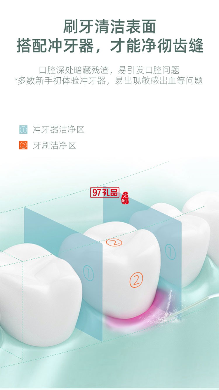 IPX7級(jí)防水有效保護(hù)產(chǎn)品三檔沖牙模式便攜式?jīng)_牙器