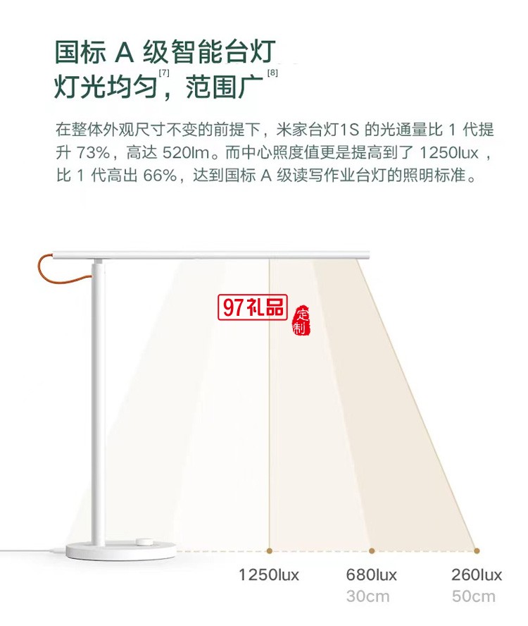 米家LED智能臺燈1S 臥室家用學生書桌折疊簡約床頭燈定制公司廣告禮品