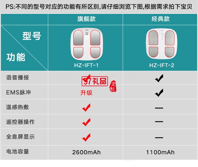 和正 足療機全自動腳底按摩器 IFT-1旗艦款定制公司廣告禮品