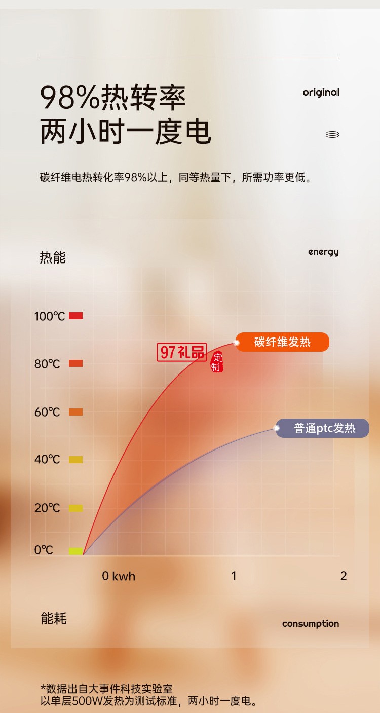 向物小太陽取暖器家用節(jié)能暖風(fēng)機(jī)電暖氣小型碳纖維發(fā)熱烤火爐