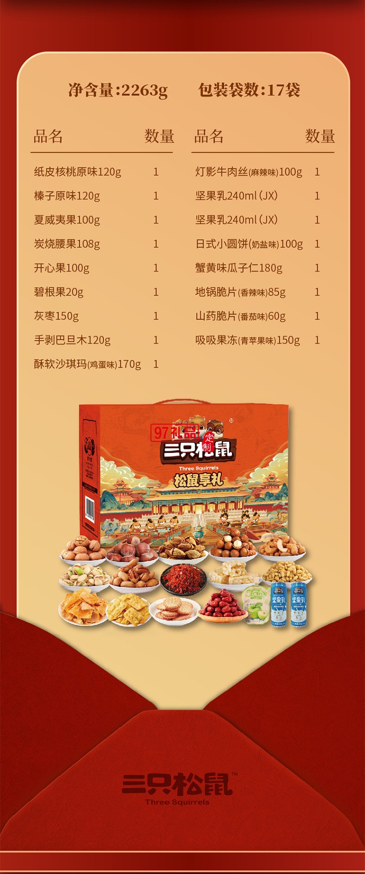  三只松鼠年貨大禮包禮遇系列禮盒混合堅(jiān)果零食休閑食品送員工福利